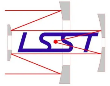 LSSTC_logo